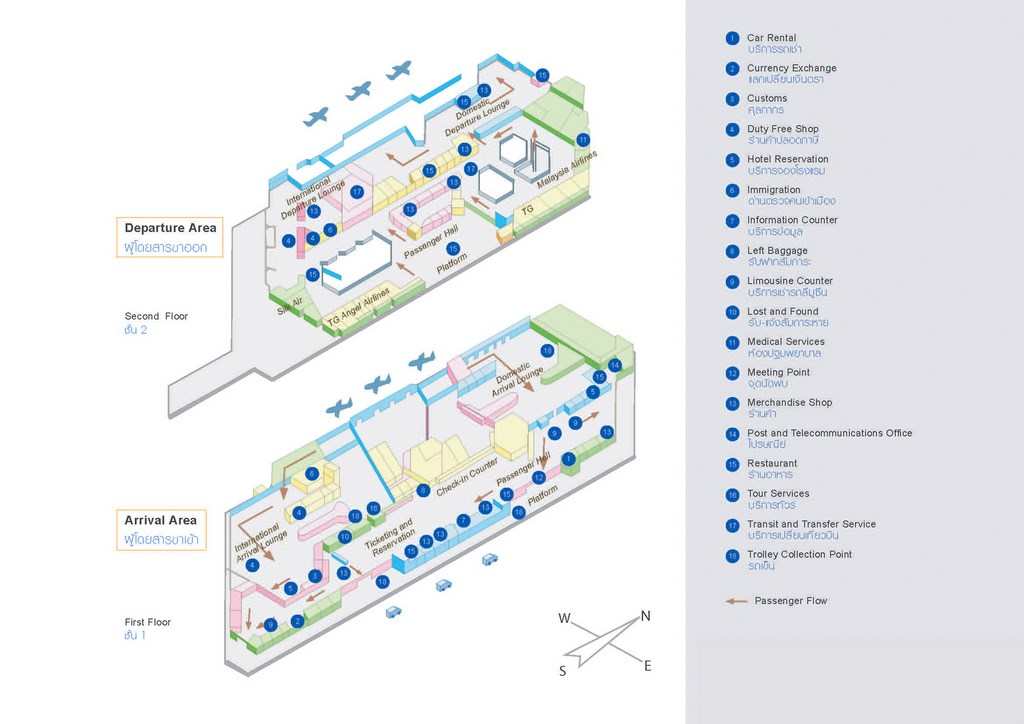 don-muang-aéroport-plan