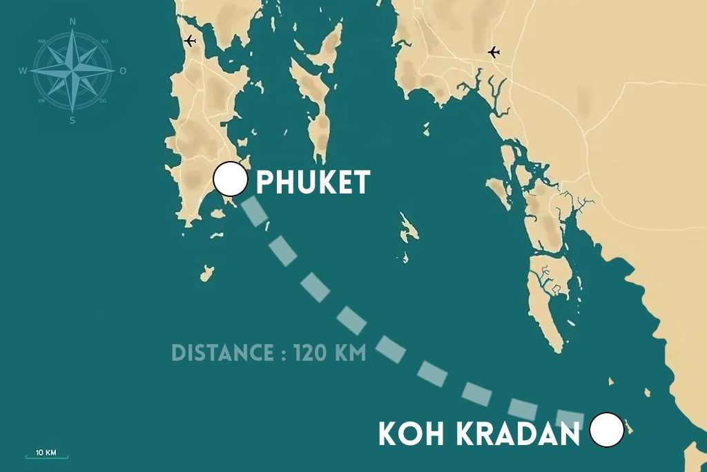 TRAJET DE PHUKET A KOH KRADAN