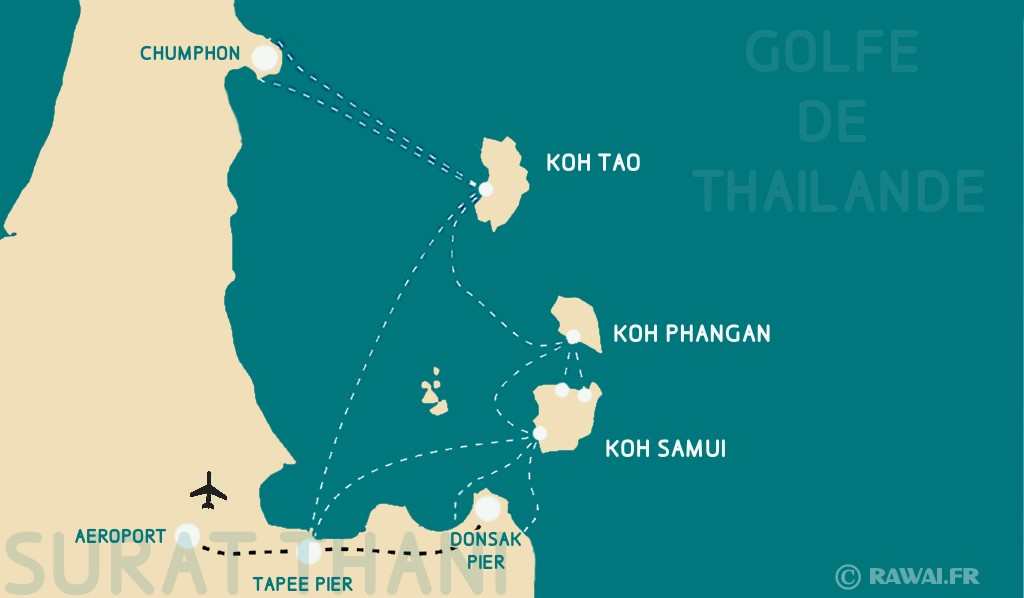 TRANSPORTS ENTRE LES ILES DU SUD DU GOLFE DE THAILANDE