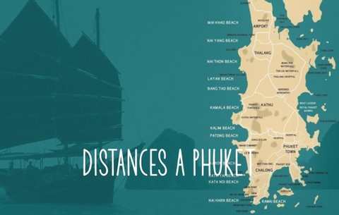 DISTANCES ENTRE VILLAGES PHUKET