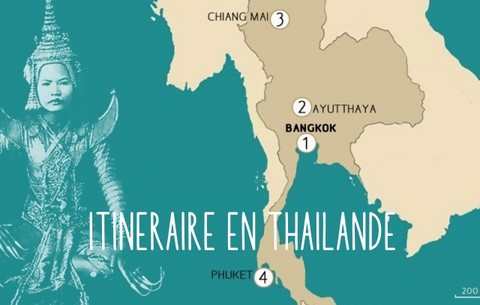 ITINERAIRE EN THAILANDE 15 JOURS