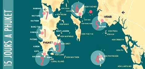 Itinéraire pour 15 jours de Phuket