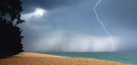 LA METEO ET LE CLIMAT EN THAILANDE